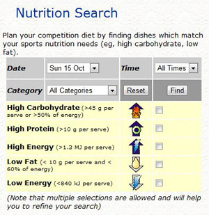 nutrition search