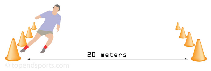 aero test diagram